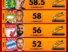 关于热火带队取胜！，姆巴佩重要时刻锐不可当赢得满堂喝彩的信息