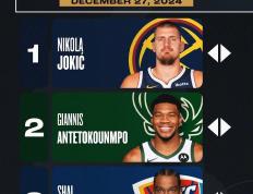 字母哥关键节点战术调整，拜仁带队取胜！